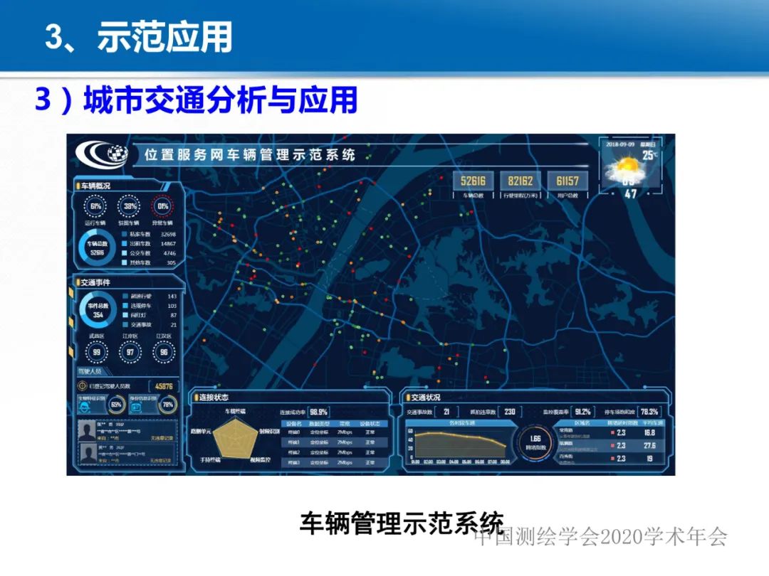 龔健雅|位置關聯的多網數據疊加協議與智能