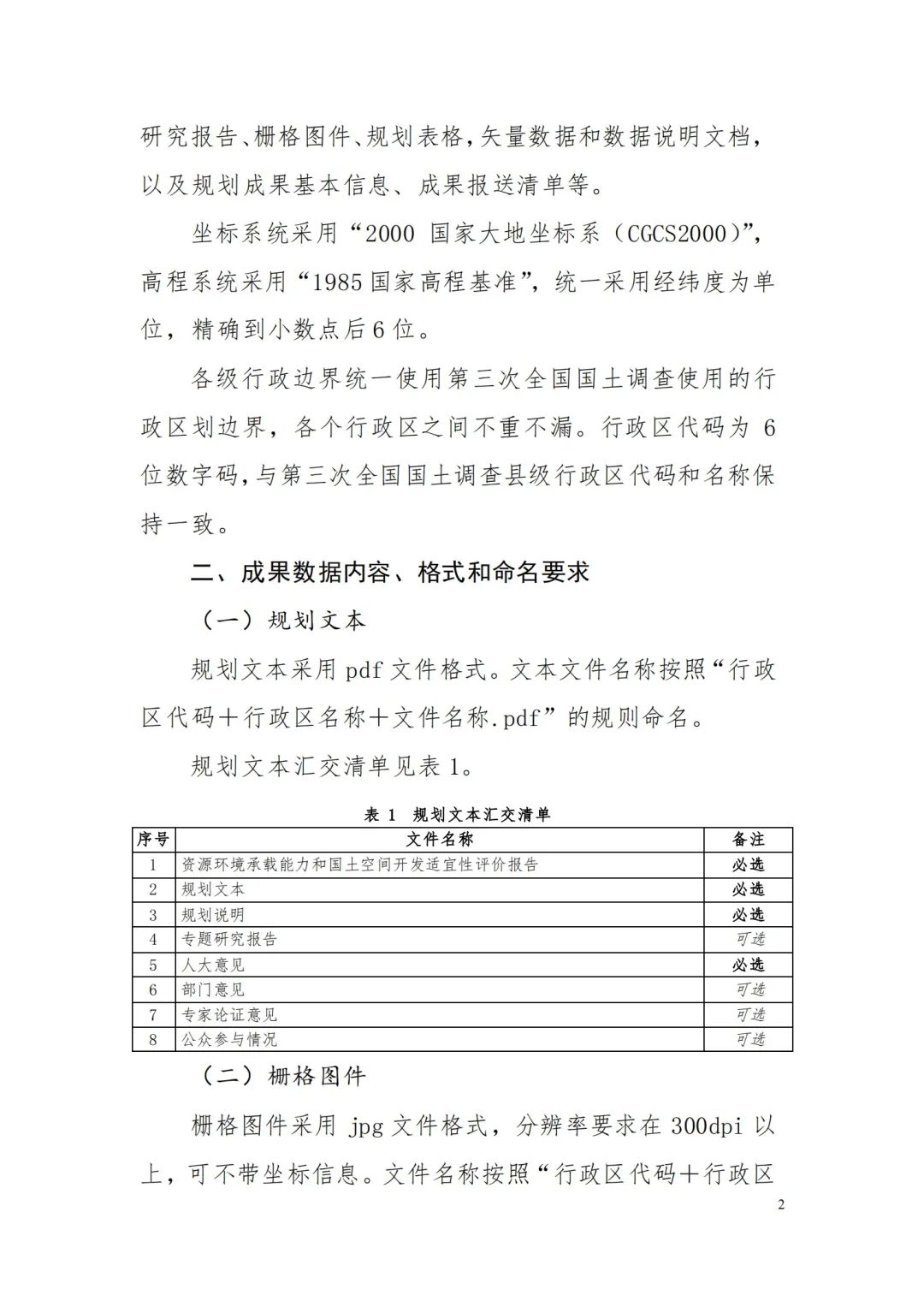 自然資源部辦公廳關于印發《省級國土空間規劃成果數據匯交要求（試行）》的通知