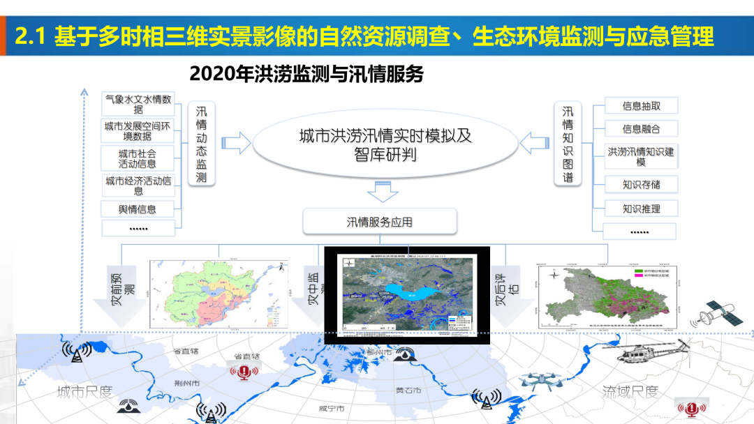 新基建時代地理信息產業的機遇與挑戰