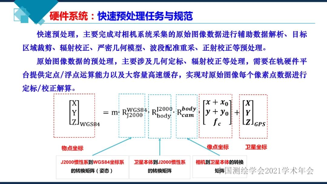 衛星在軌智能處理系統體系建設的思考?