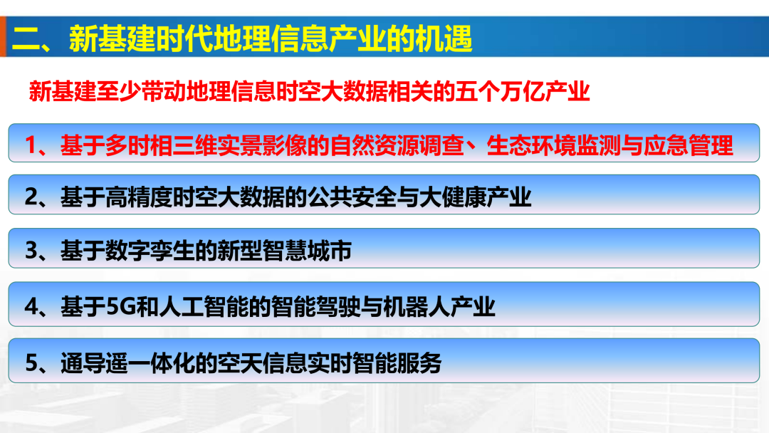 新基建時代地理信息產業的機遇與挑戰