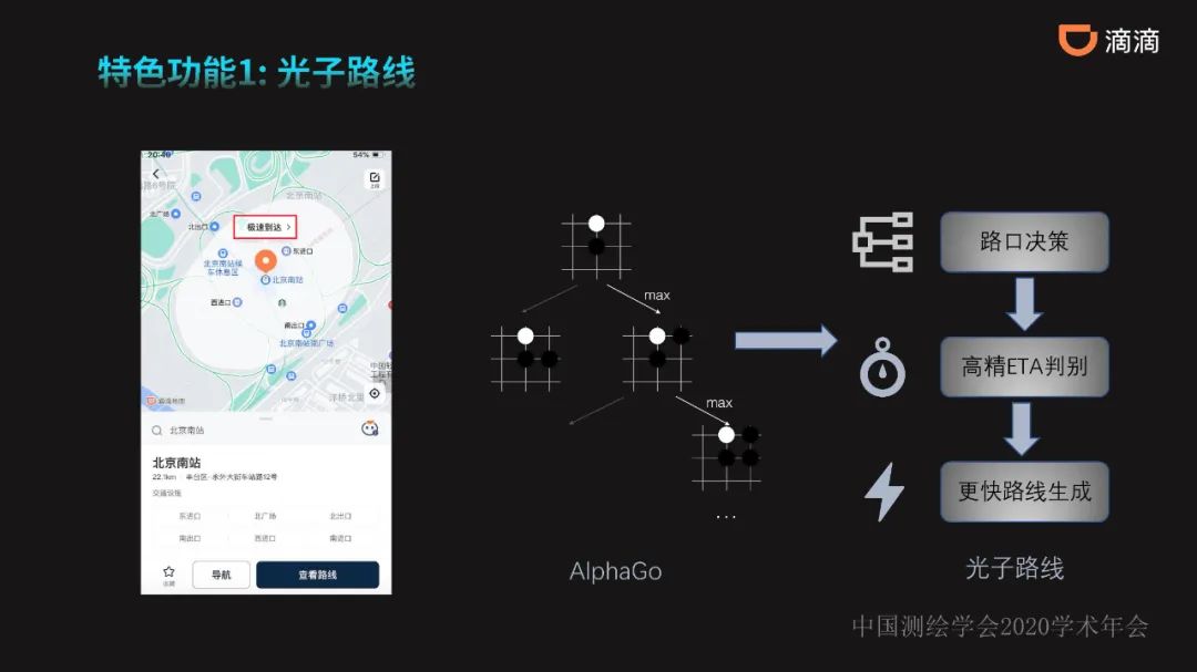 共享出行賦能的新一代智能導航