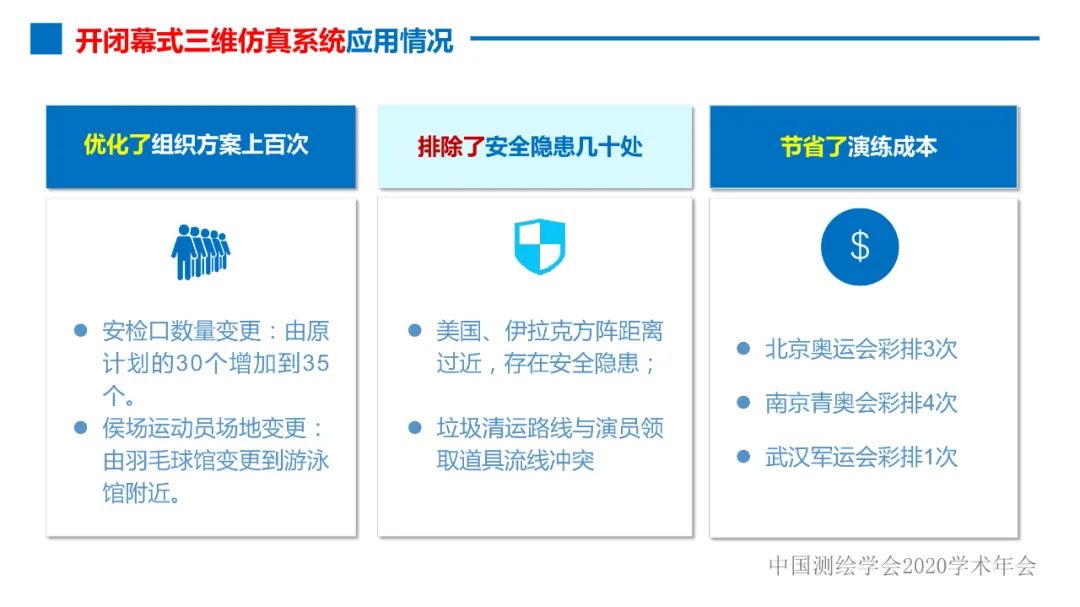 第七屆世界軍人運動會測繪地理信息綜合保障服務及關鍵技術