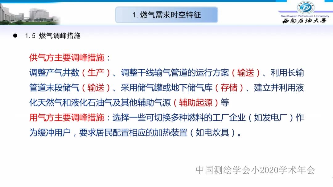 燃氣時空調峰研究