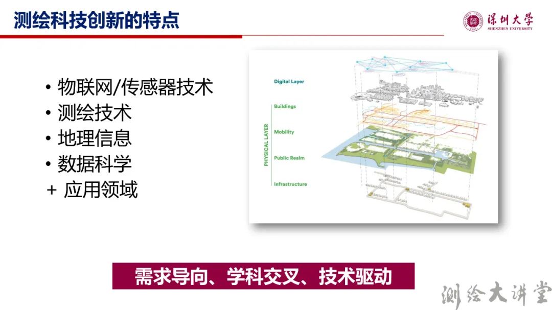 李清泉校長(zhǎng)：測(cè)繪科技創(chuàng)新與跨學(xué)科人才培養(yǎng)