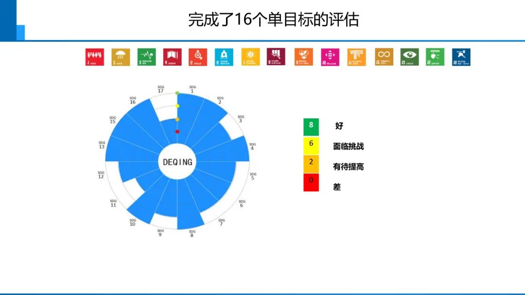 新時代測繪的雙重使命與科技創新