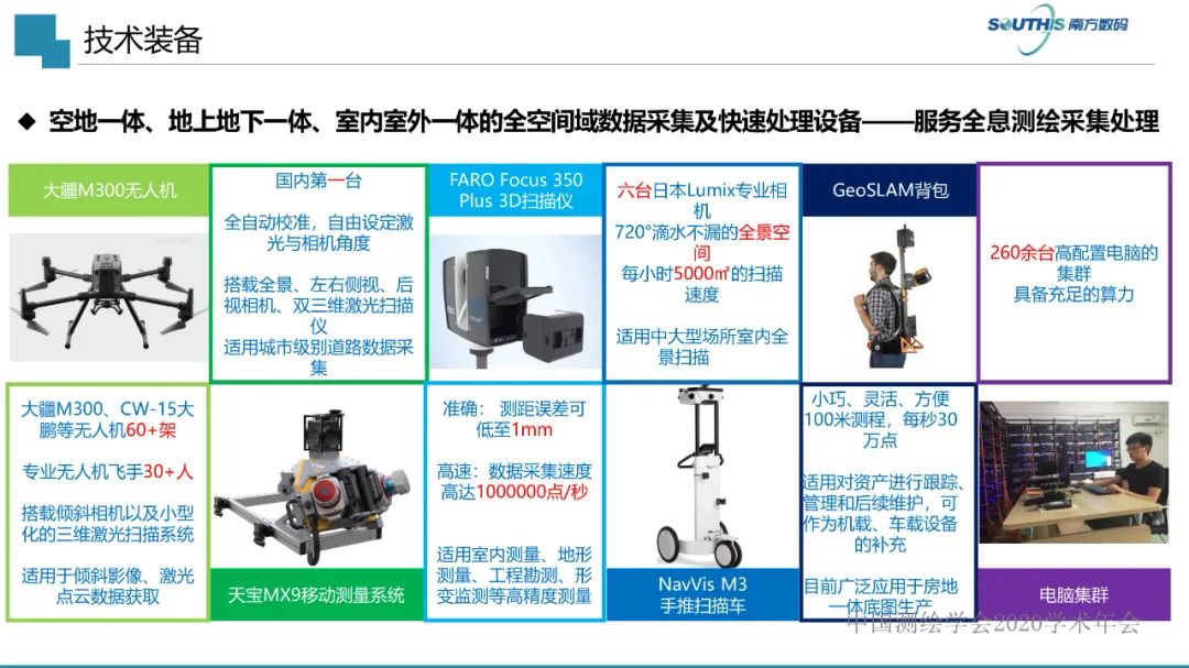 自然資源數據治理