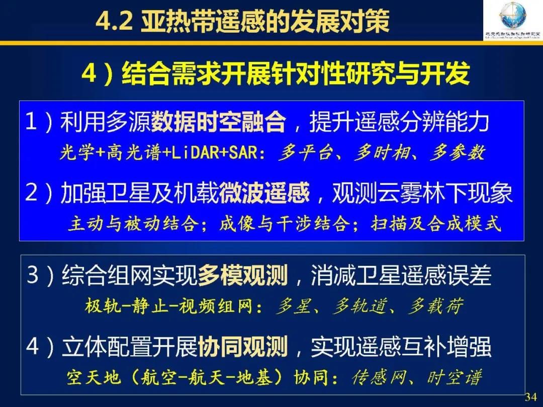 吳立新|亞熱帶遙感――挑戰、問題及對策