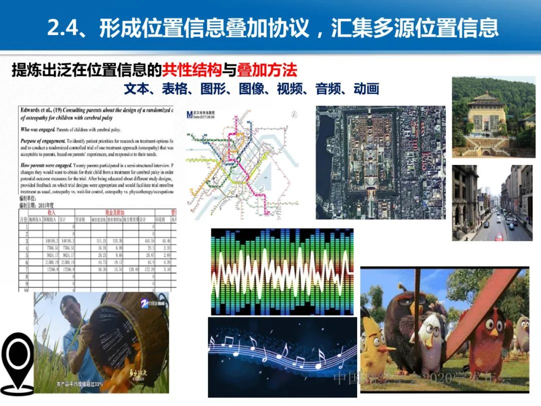 龔健雅|位置關聯的多網數據疊加協議與智能