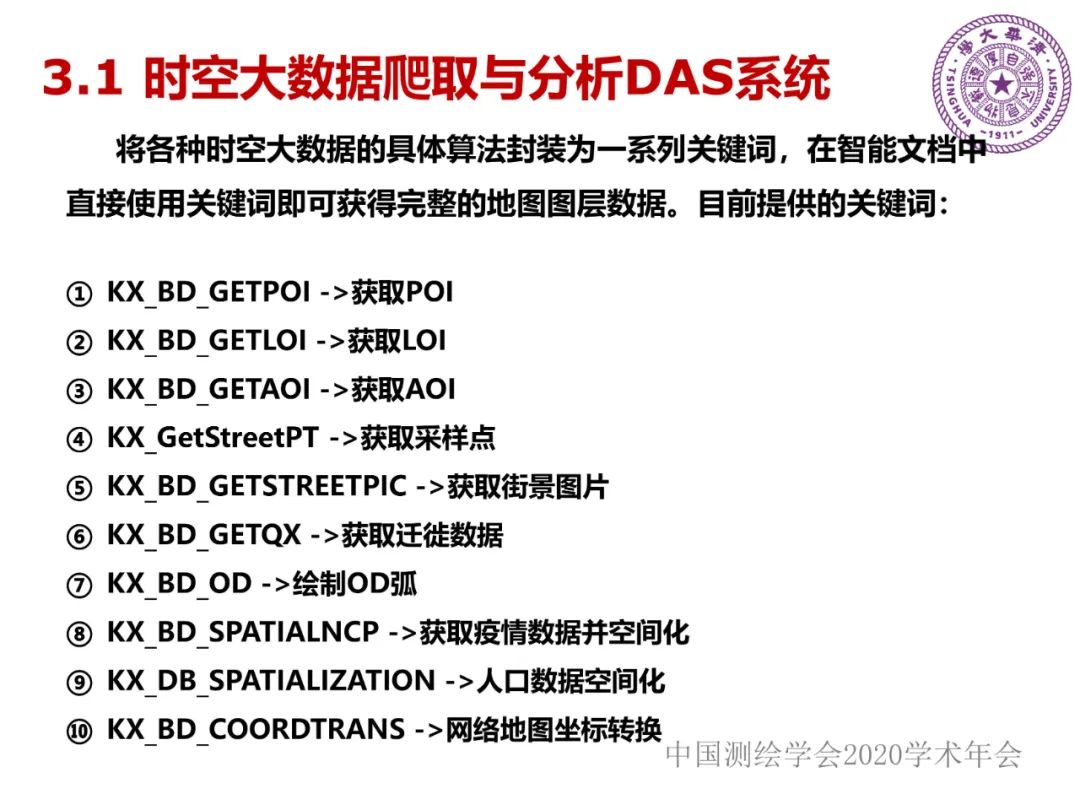 DAS在時(shí)空大數(shù)據(jù)中的應(yīng)用研究