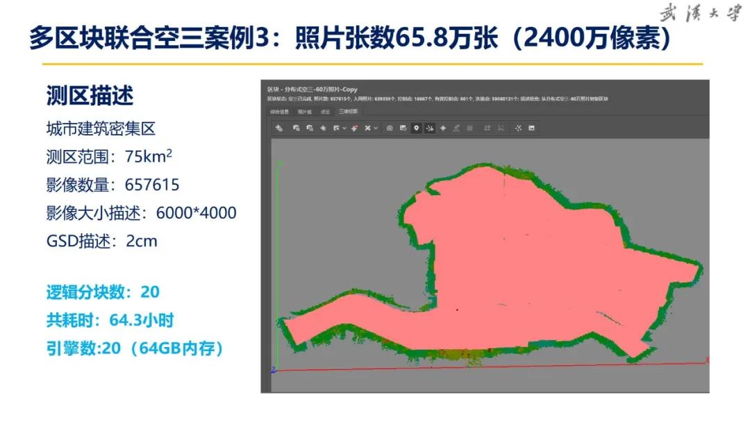 關于超大城市實景三維建設的思考