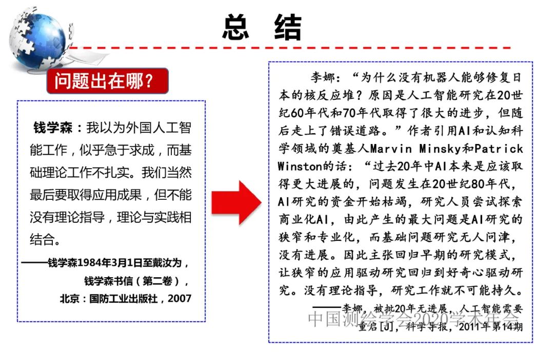 王家耀|人工智能開啟地圖學的新時代