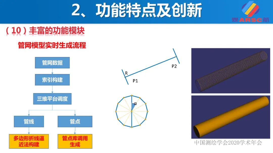 新一代三維地理信息系統(tǒng)