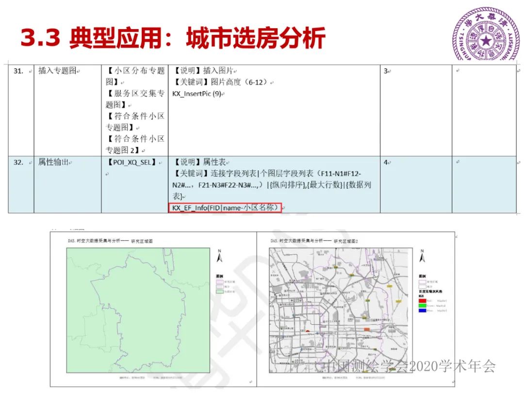 DAS在時(shí)空大數(shù)據(jù)中的應(yīng)用研究