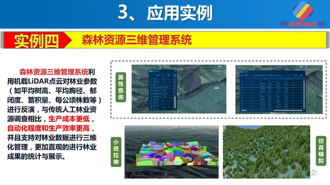 新一代三維地理信息系統(tǒng)