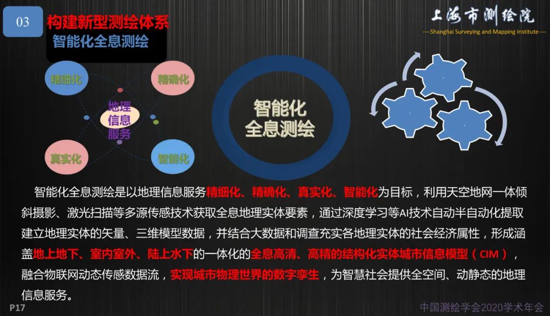 新基建新測(cè)繪――上海新型基礎(chǔ)測(cè)繪探索與實(shí)踐