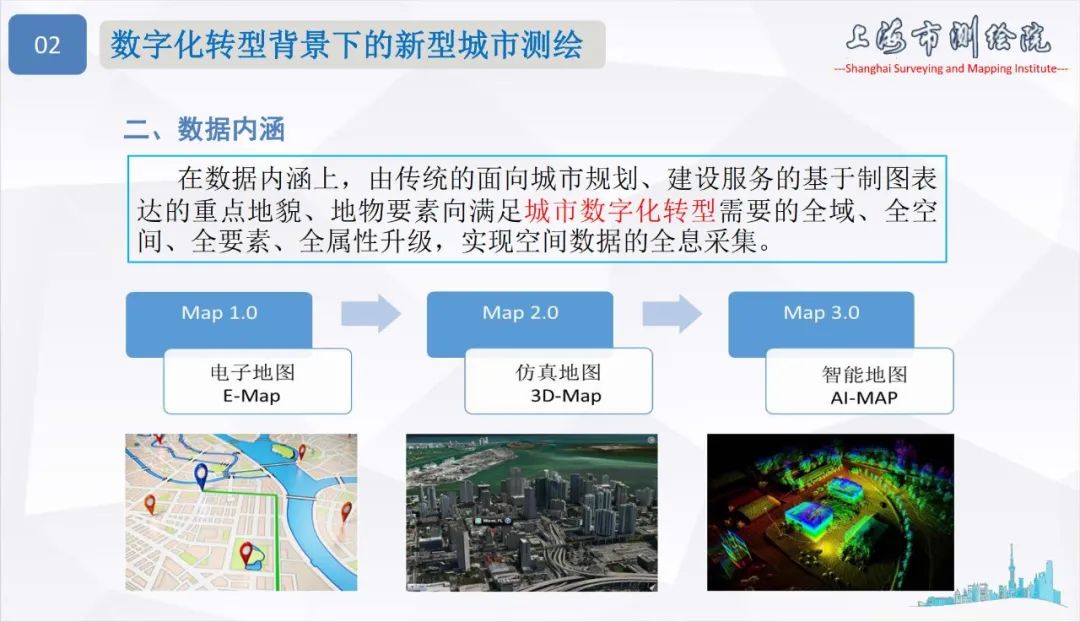 面向城市數(shù)字化轉(zhuǎn)型的新型測繪