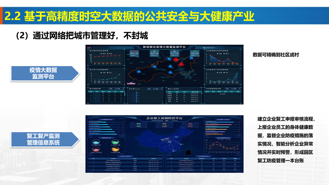 新基建時代地理信息產業的機遇與挑戰