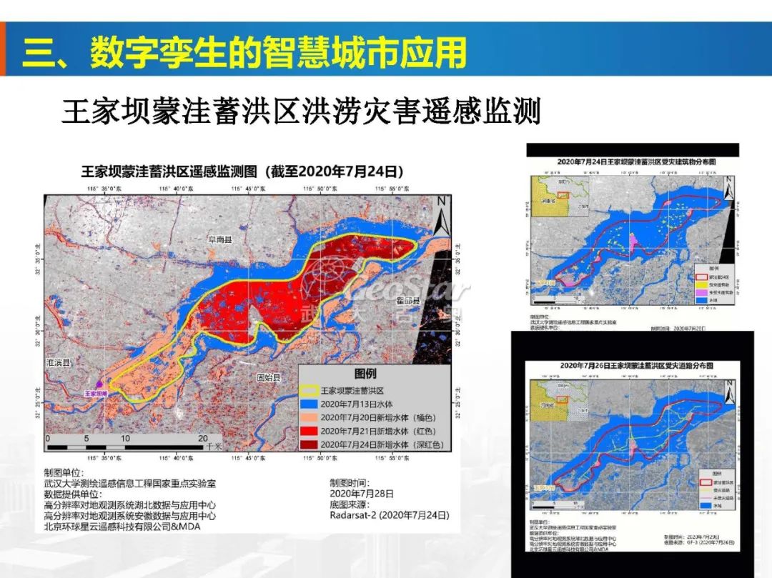 基于數(shù)字孿生的智慧城市