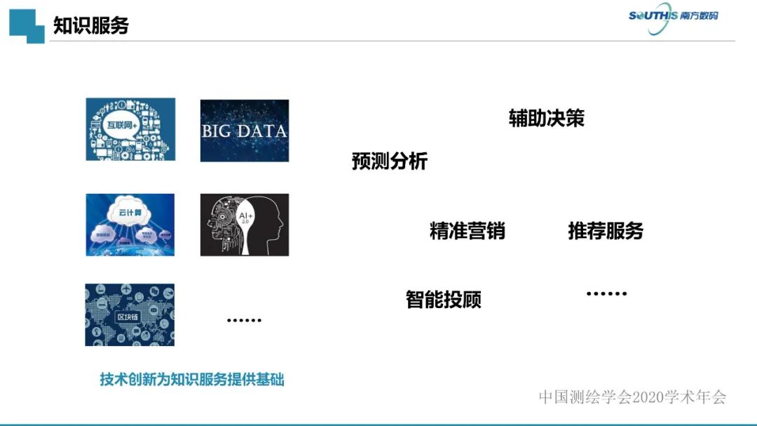 自然資源數據治理