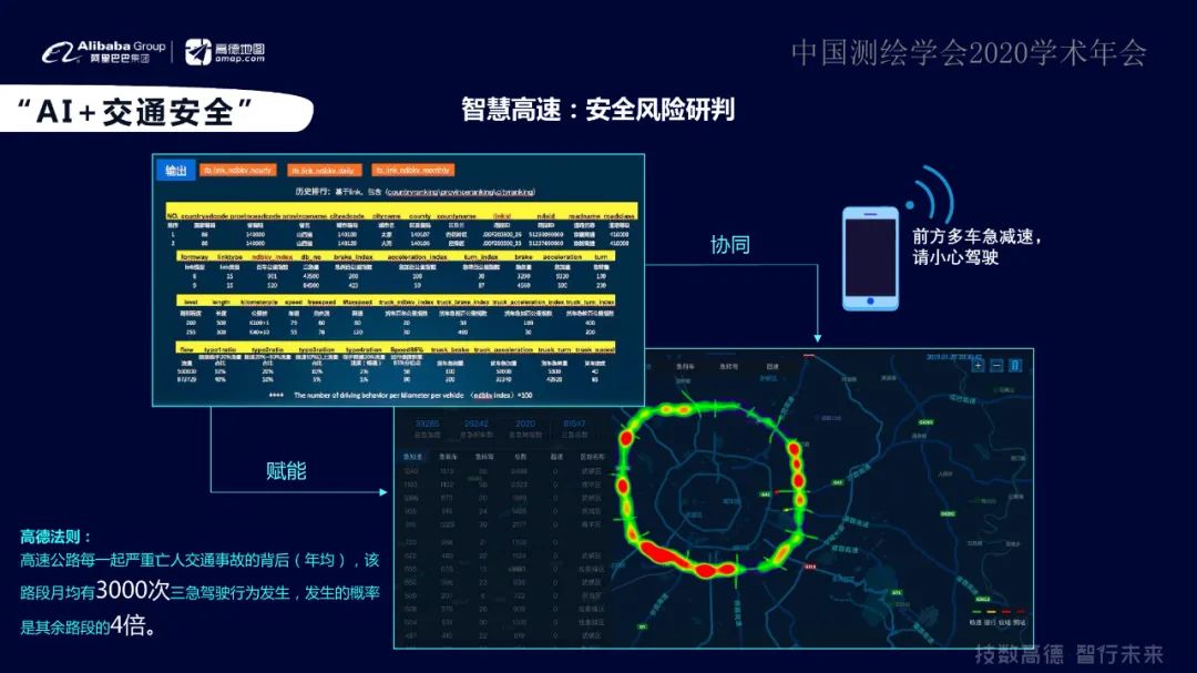 “融智、數(shù)城、惠行”智能+地理信息讓出行更美好