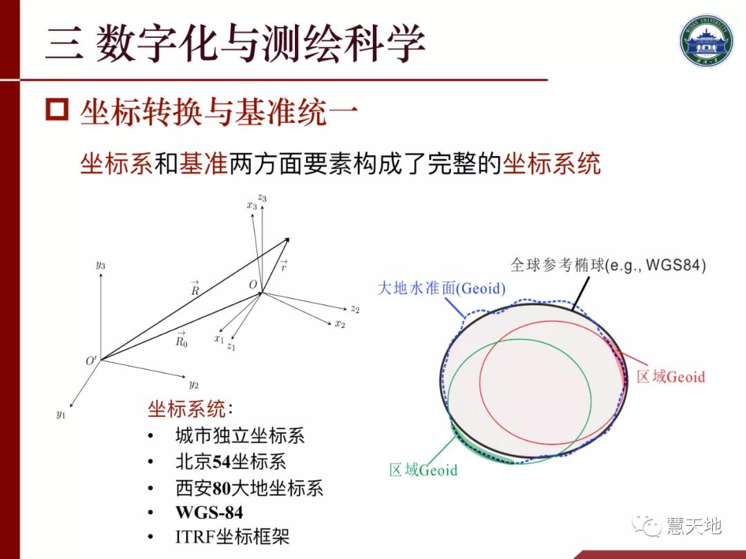 李建成院士|人工智能對測繪學科發展的挑戰