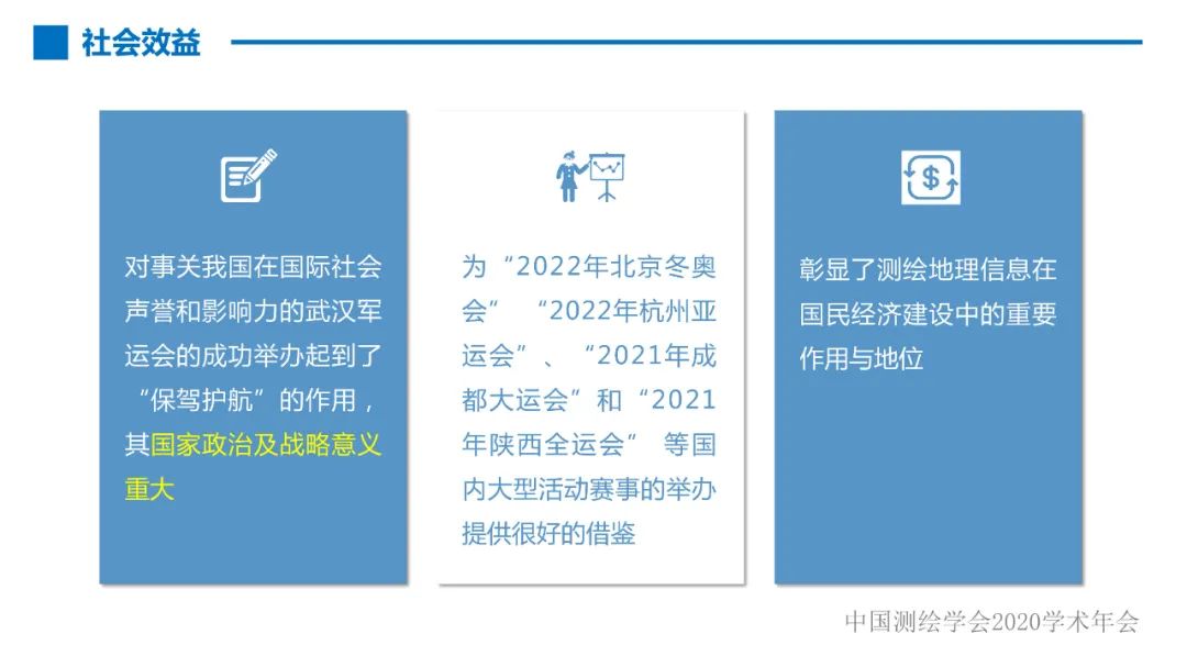 第七屆世界軍人運動會測繪地理信息綜合保障服務及關鍵技術