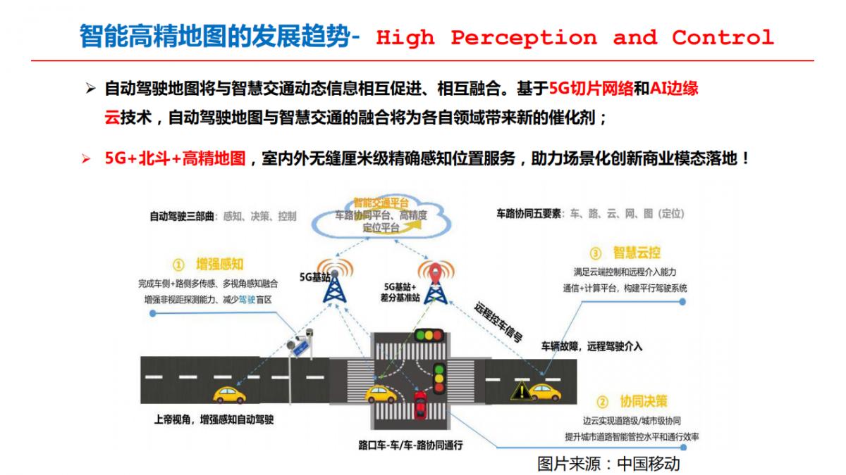 李德仁院士|測(cè)繪遙感與智能駕駛