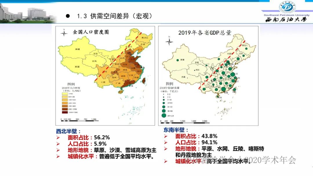 燃氣時空調峰研究