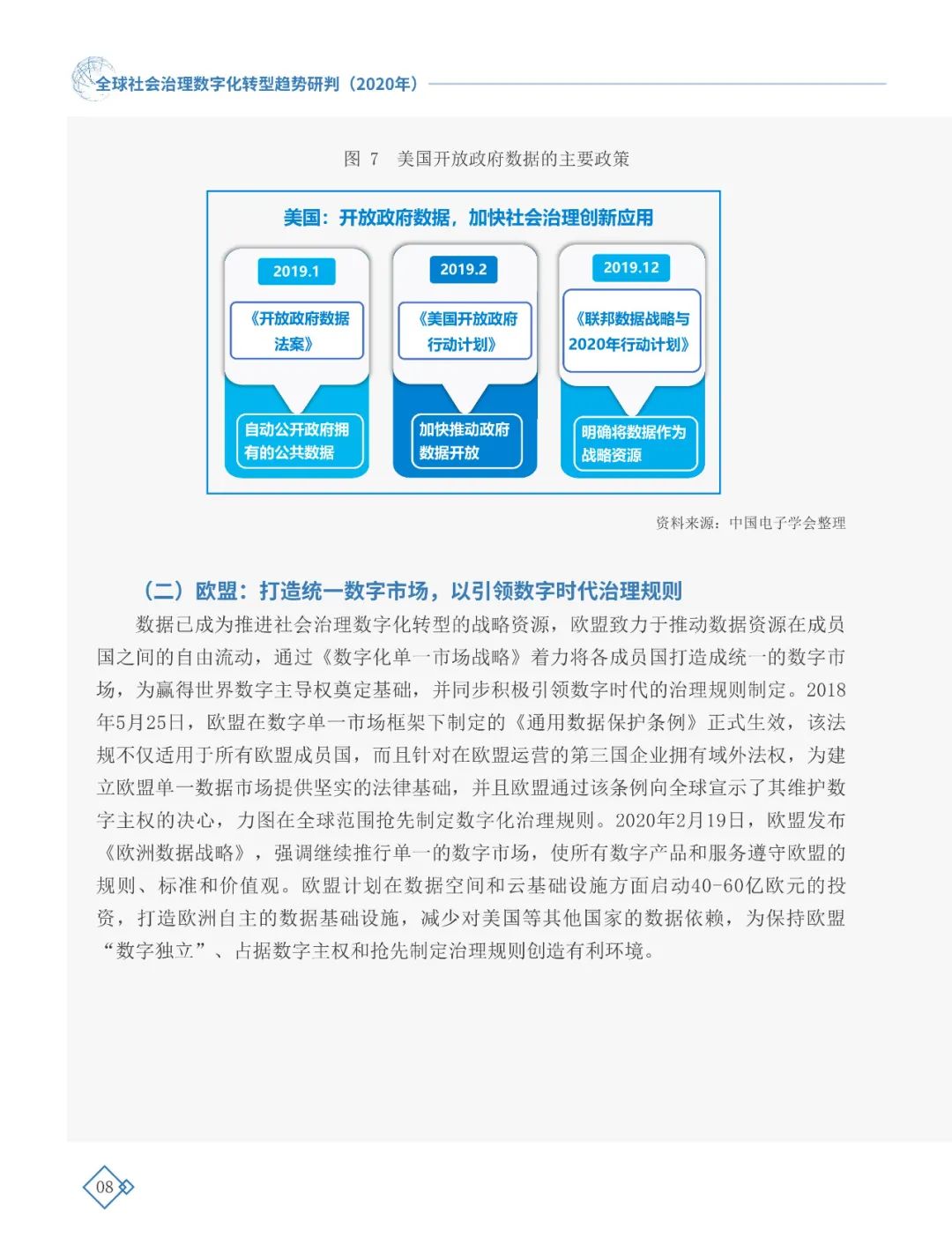 全球社會治理數(shù)字化轉(zhuǎn)型趨勢研判（2020年）