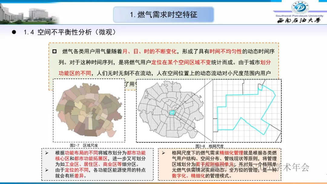 燃氣時空調峰研究