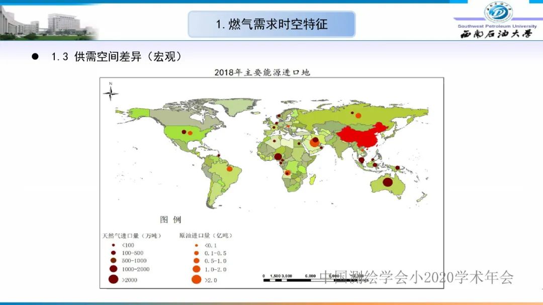 燃氣時空調峰研究