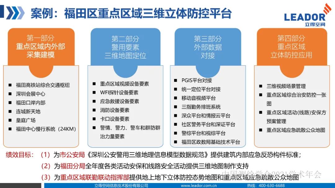 新基建時(shí)代地球空間信息學(xué)的使命