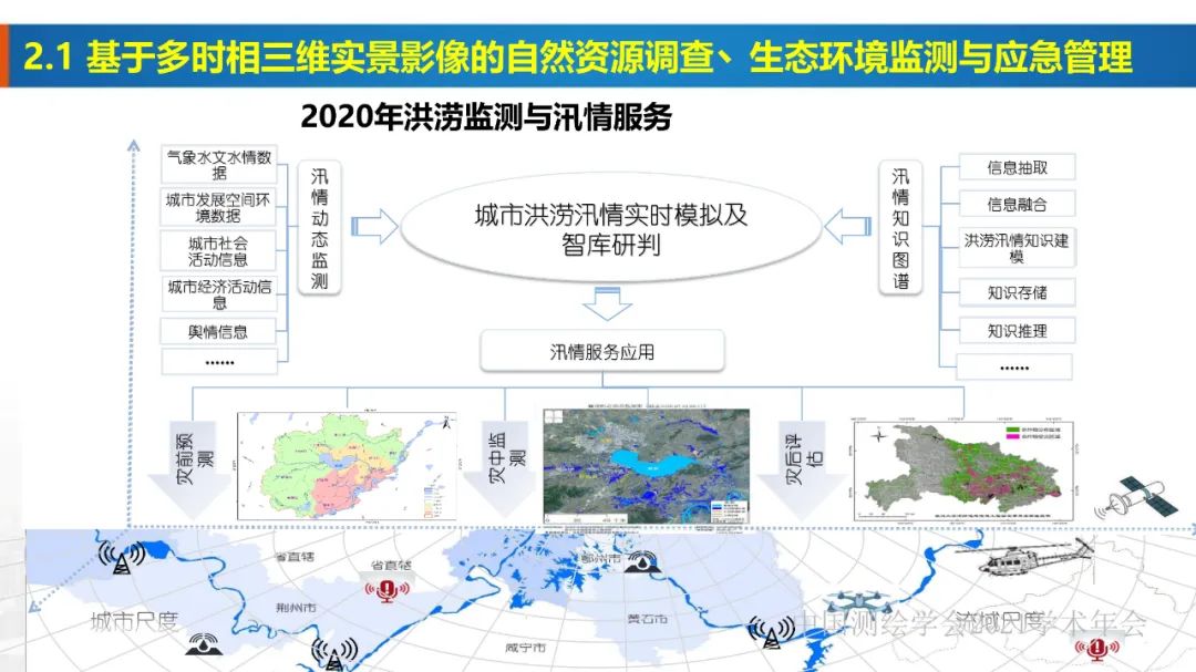 新基建時(shí)代地球空間信息學(xué)的使命