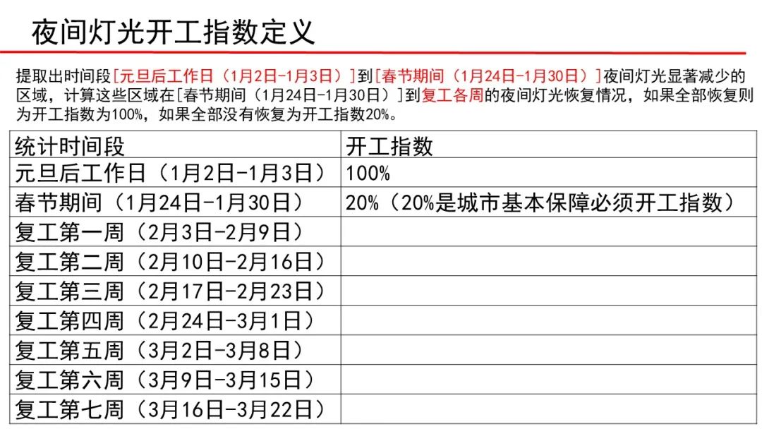 武漢大學張過教授：遙感與生活