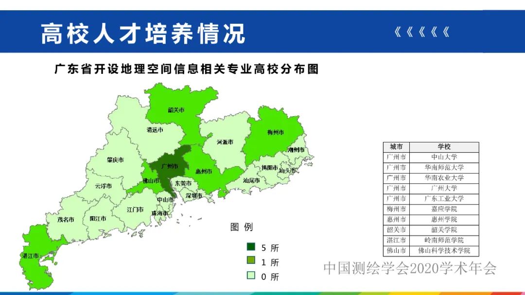 發揮人才優勢，促進測繪地理信息行業高質量發展?