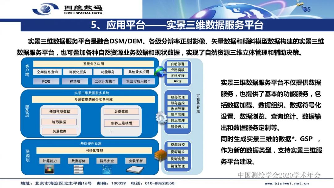 新型基礎測繪產品模式下的三維自然資源“一張圖”建設