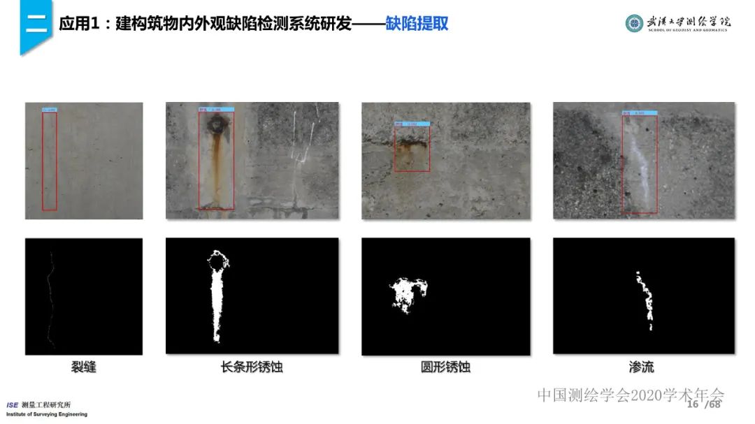 工程測量新技術進展與應用