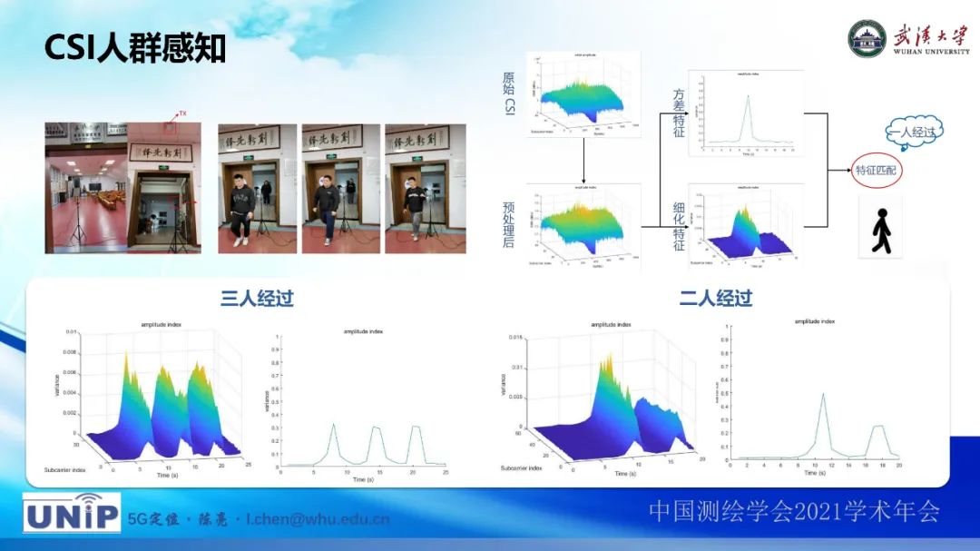 新基建時(shí)代地球空間信息學(xué)的使命