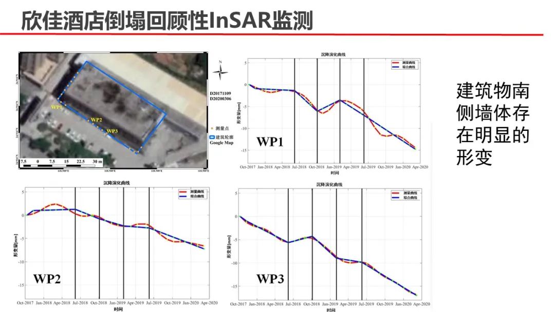 武漢大學張過教授：遙感與生活