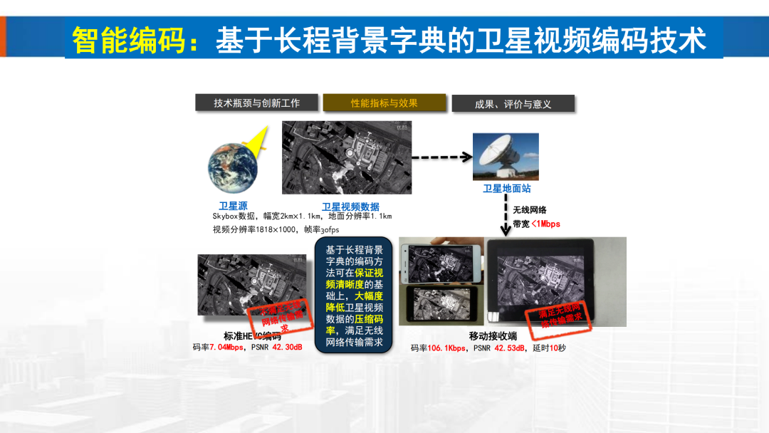 新基建時代地理信息產業的機遇與挑戰