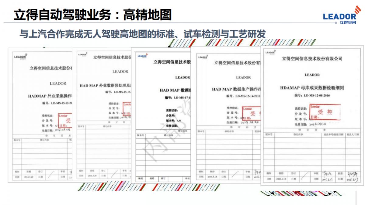 李德仁院士|測(cè)繪遙感與智能駕駛