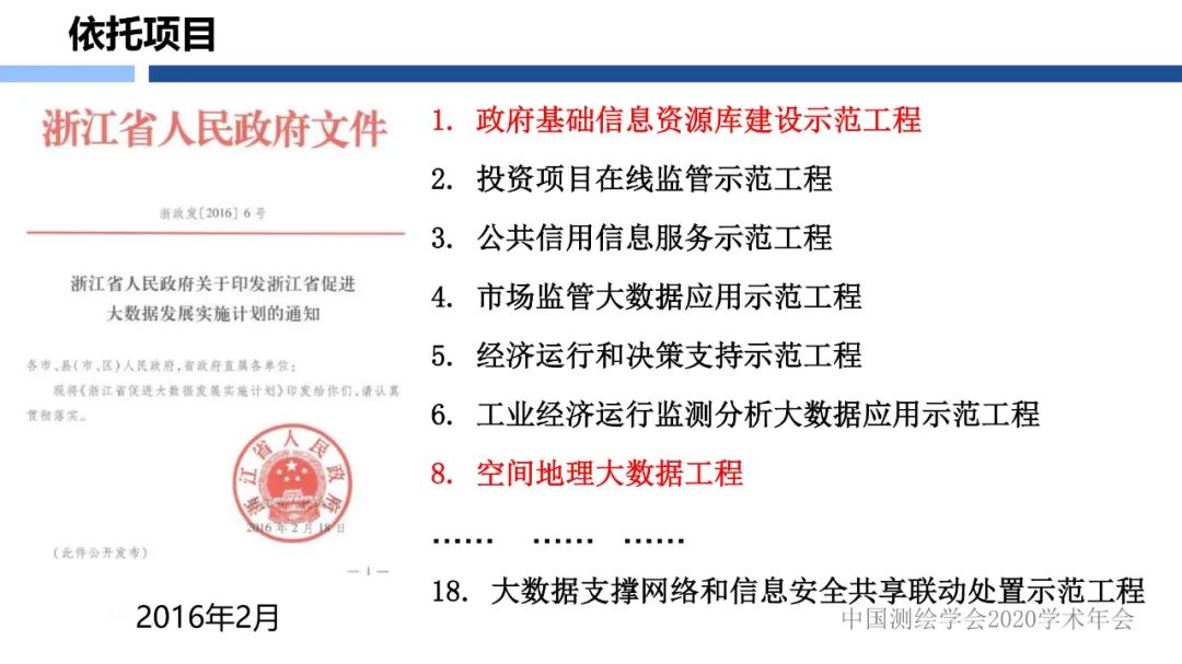 浙江省新型基礎測繪與公共服務體系建設實踐與探索