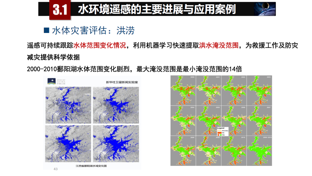 論物聯網、大數據、人工智能驅動下的定量遙感