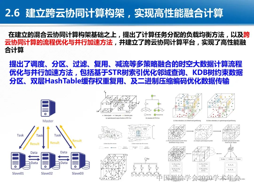 龔健雅|位置關聯的多網數據疊加協議與智能