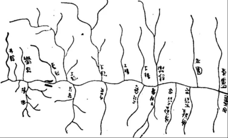 游走在制圖學與山水畫之間的中國傳統地圖