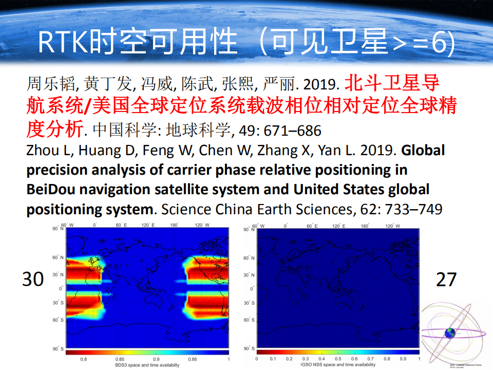 周樂韜|北斗衛(wèi)星導(dǎo)航系統(tǒng)優(yōu)化及展望