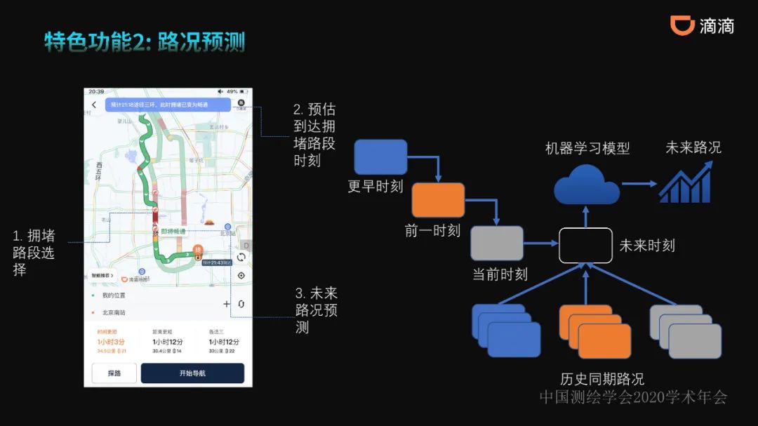 共享出行賦能的新一代智能導航