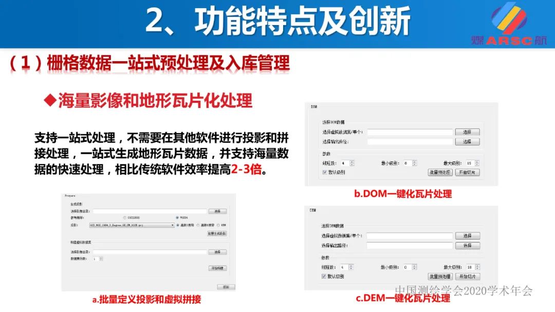 新一代三維地理信息系統(tǒng)