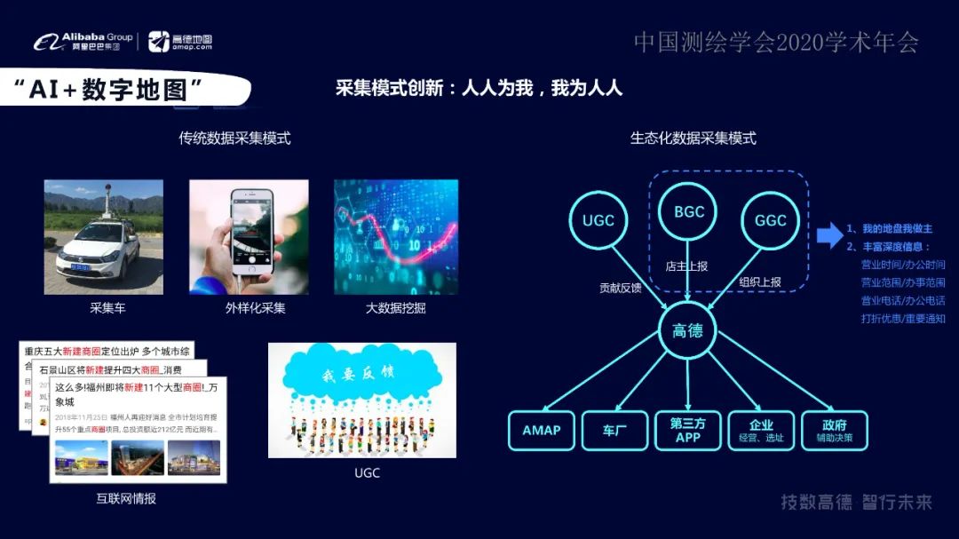 “融智、數(shù)城、惠行”智能+地理信息讓出行更美好